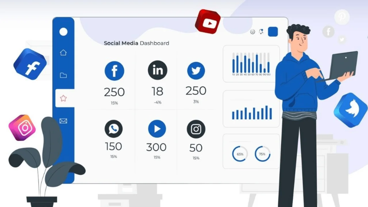 Social Media Monitoring