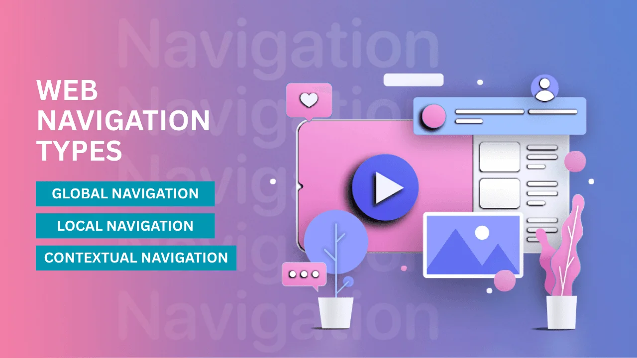 Web Navigation Types